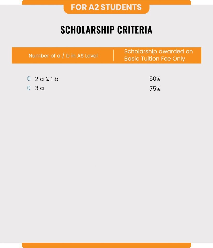 scholarship criteria